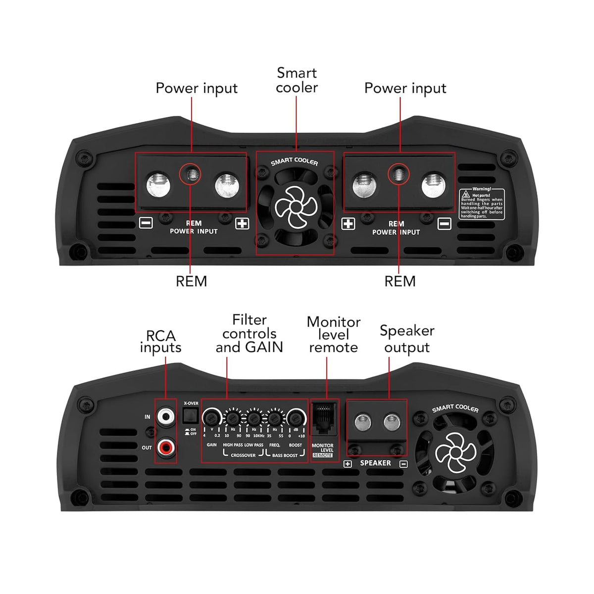 Taramps MD 4000.1 1 Ohm Car Audio Amplifier
