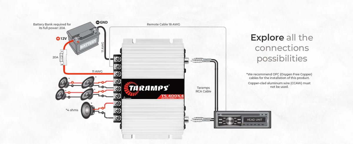Taramps TS 400x4 Black Car Audio Amplifier