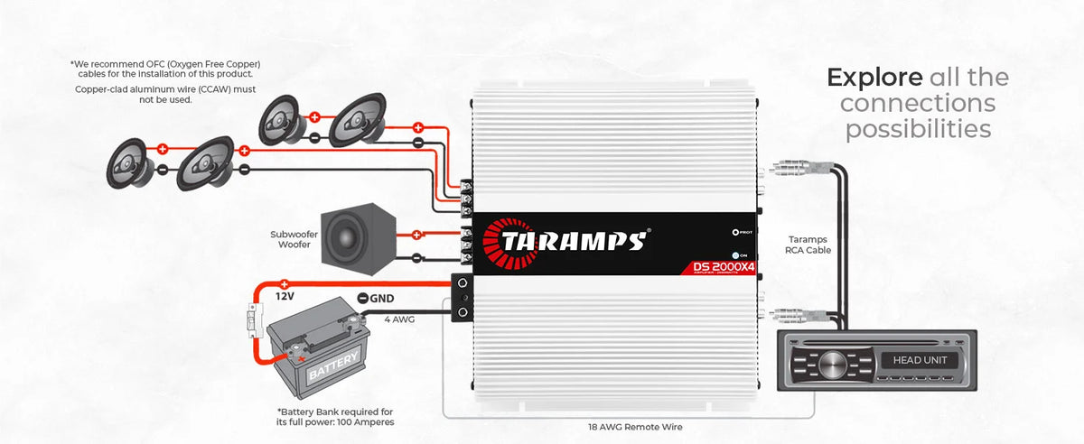 Taramps DS 2000x4 Car Audio Amplifier