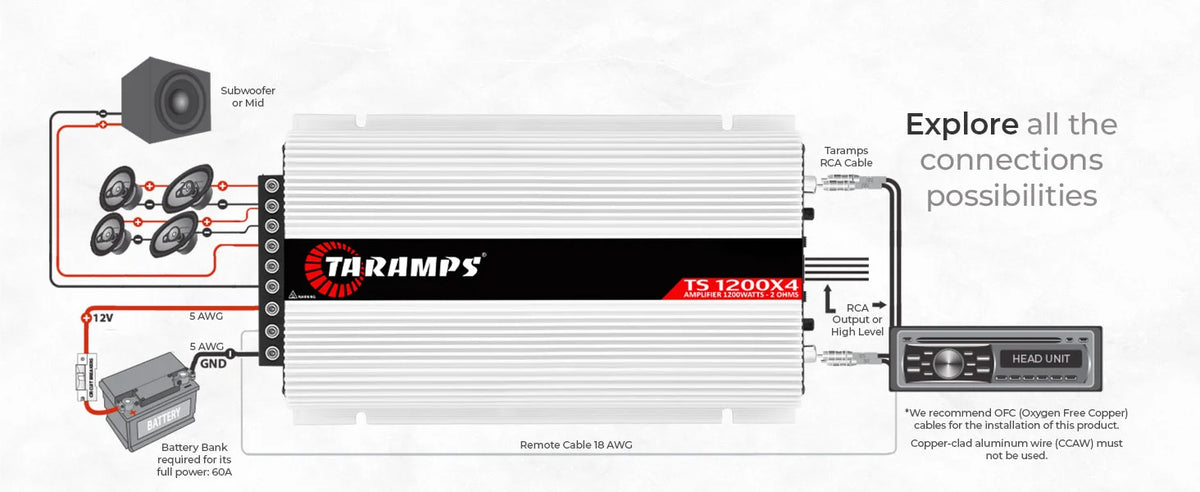 Taramps DS 1200x4 Car Audio Amplifier